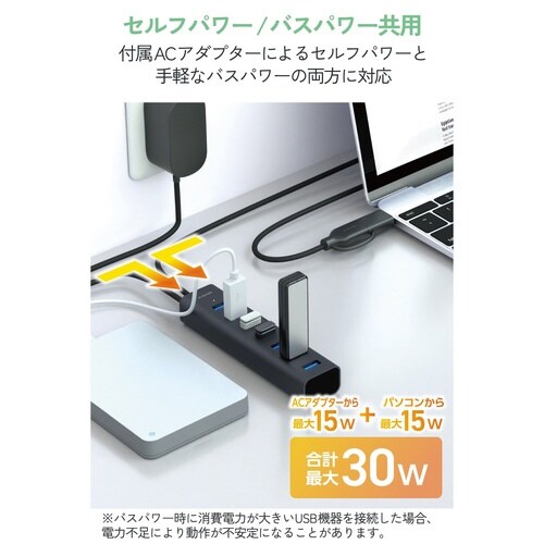 USBHUB セルフパワー 7ポート