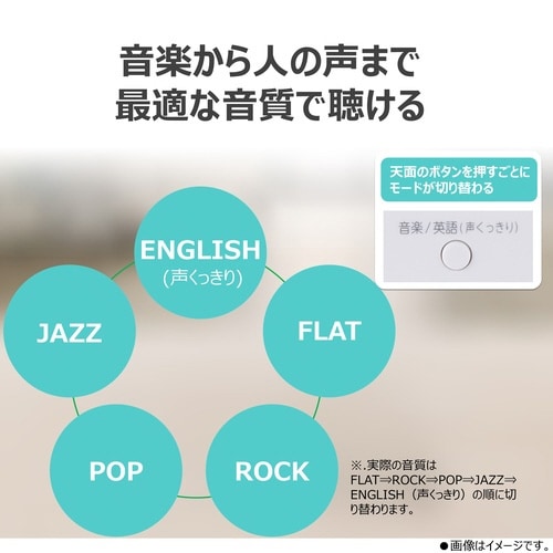 スリムタイプCDラジオ AX−CR40(W)