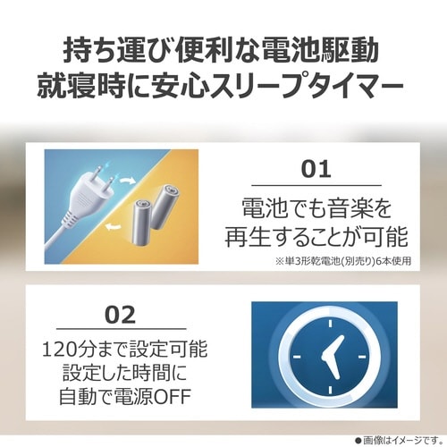 スリムタイプCDラジオ AX−CR40(W)