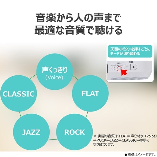 多機能CDラジカセ AX−KCRR60(S)