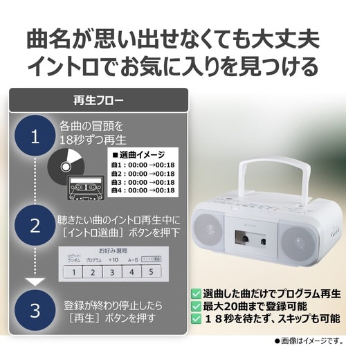 多機能CDラジカセ AX−KCR60(W)