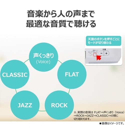多機能CDラジカセ AX−KCR60(P)