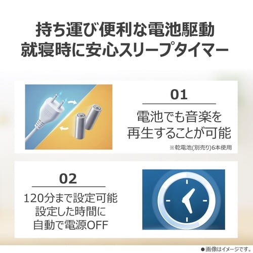 多機能CDラジカセ AX−KCR60(P)