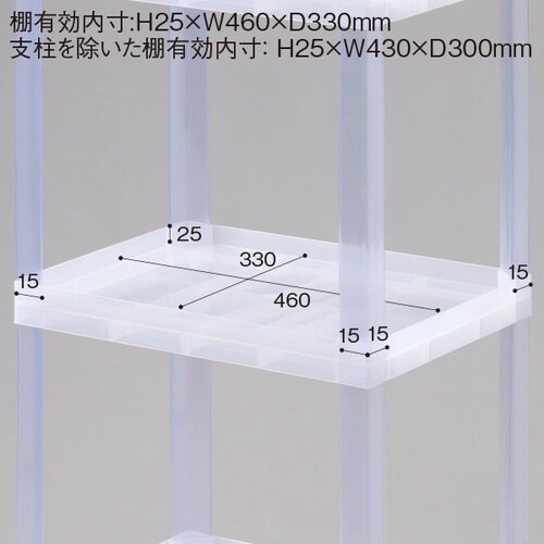 ユニラック