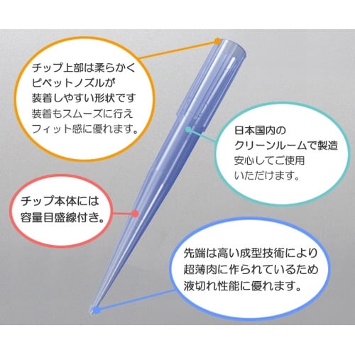 ビオラモサクラチップ(バルクパック) 1