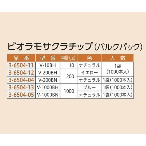 ビオラモサクラチップ(バルクパック) 1