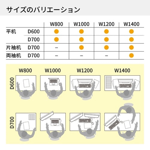 インベント平机奥600幅800ラスティック脚WH