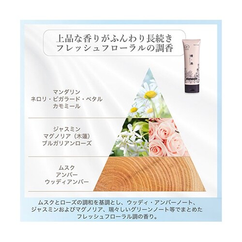 酸熱トリートメント Made in Ja