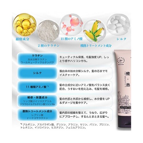 酸熱トリートメント Made in Ja