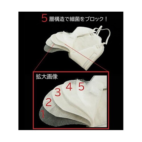 KN95 高性能5層マスク 【K01】