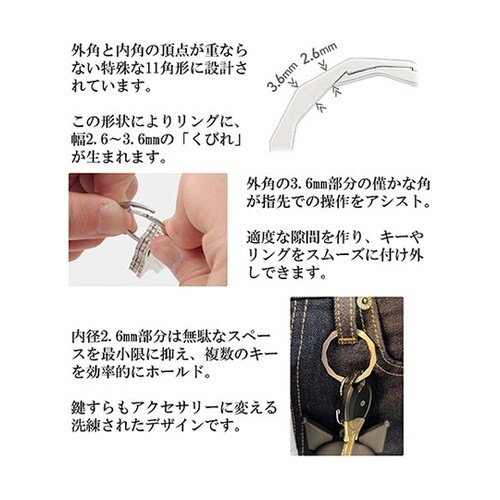 KEYROUND 11角形 2個 シルバ
