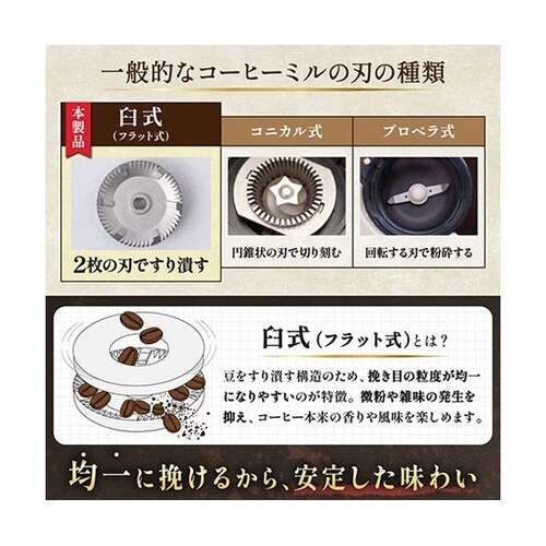 コンパクトフラット式コーヒーミル ホーミ