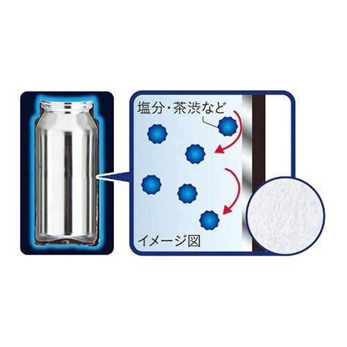 魔法瓶 真空断熱ボトル350ml シェル