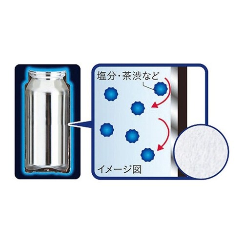 魔法瓶 真空断熱ボトル350ml ローズ