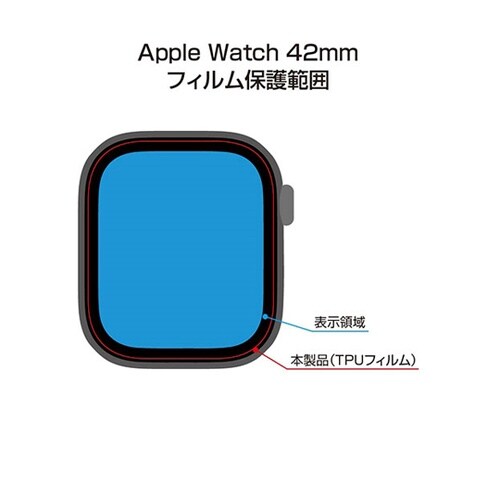 Apple Watch 42mm TPU