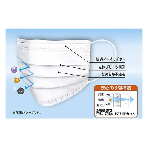 【50枚入×5セット】 99%カット不織