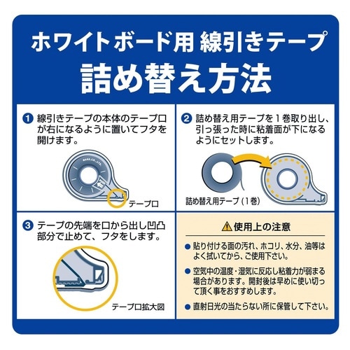 ホワイトボード用線引きテープ詰替用 幅1mm 3個