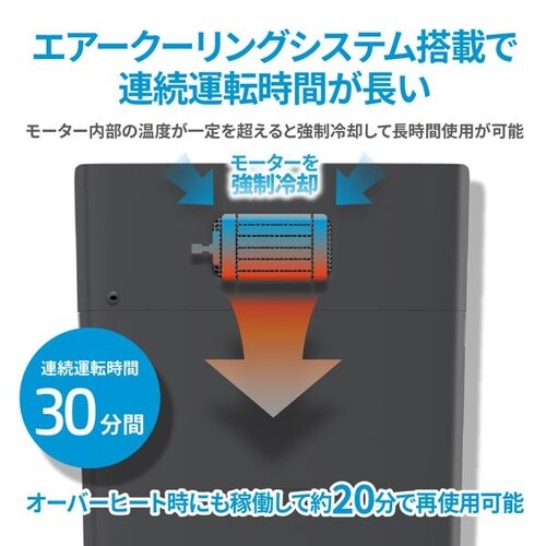 シュレッダー マイクロカット /3−5人用/20L
