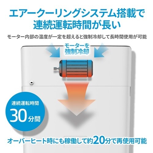 シュレッダー マイクロカット /3−5人用/20L