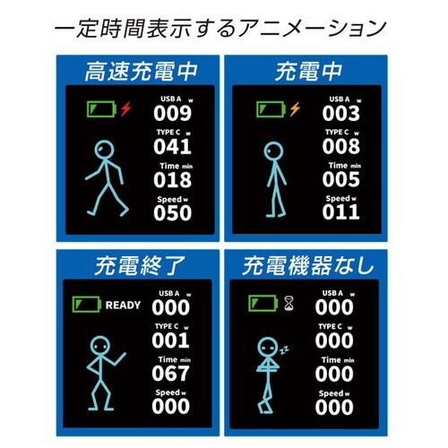 ディスプレイ搭載 70W充電器 ホワイト