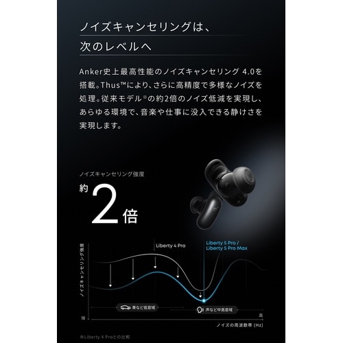 Liberty 5 Pro ブラック