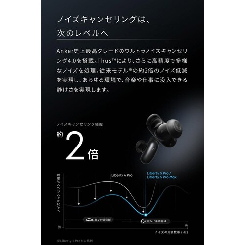 Liberty 5 Pro ホワイト