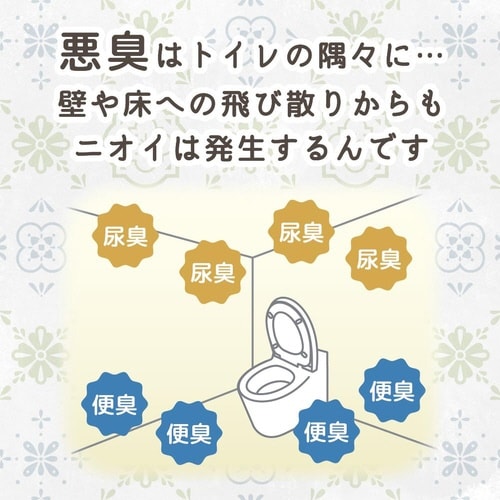 トイレのニオイがなくなる シトラス 52ML