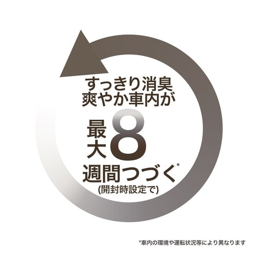 ファブリーズEクリップ フォレスト 2P×4