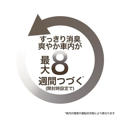 ファブリーズEクリップ ムスク 2P