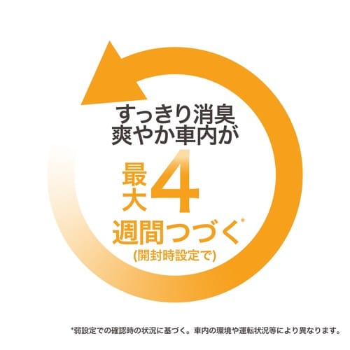 ファブEクリップシトラスB2.2ML×4