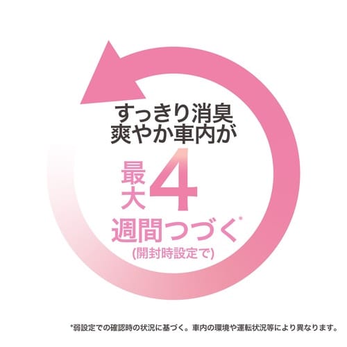 ファブEクリップFB2.2ML2P