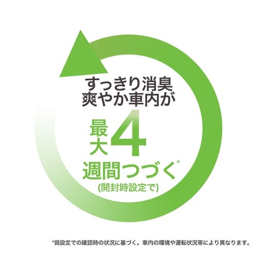 ファブEクリップFB2.2ML2P×4