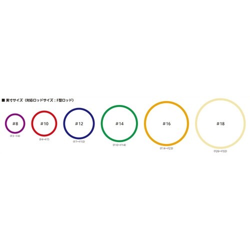 ビューティバンド(箱入)No.14 1.5mm