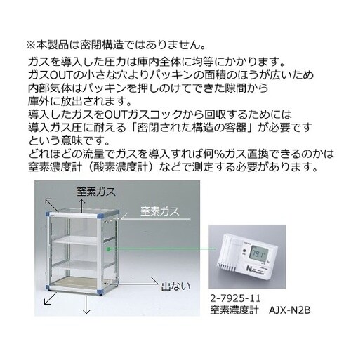 ガス置換デシケータージャンボGD−S2S
