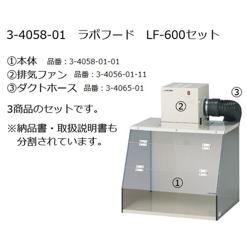 ラボフード LF−600セット