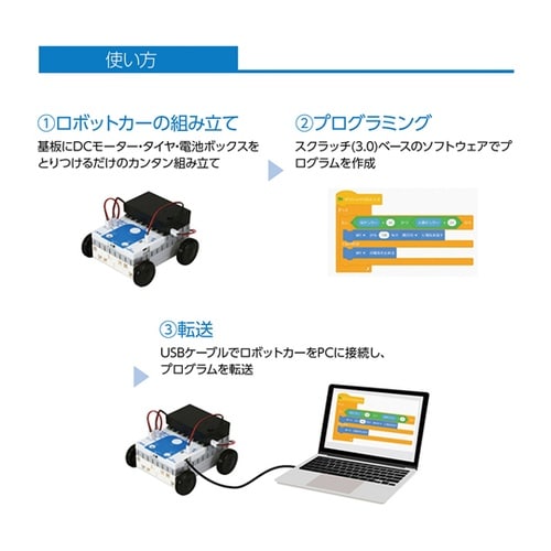 プロコンカー 91730