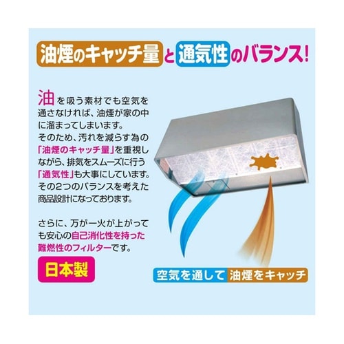 レンジフードフィルター パッと貼るだけ深