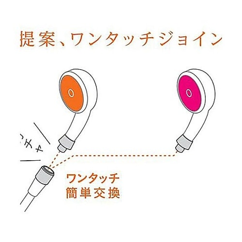 ジョイントセット PL61−21S
