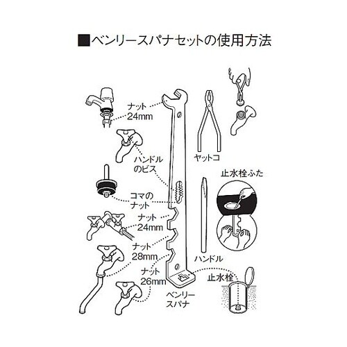 水栓ベンリースパナセット PR34S