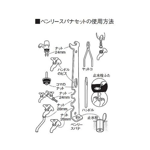 水栓ベンリースパナセット PR34S