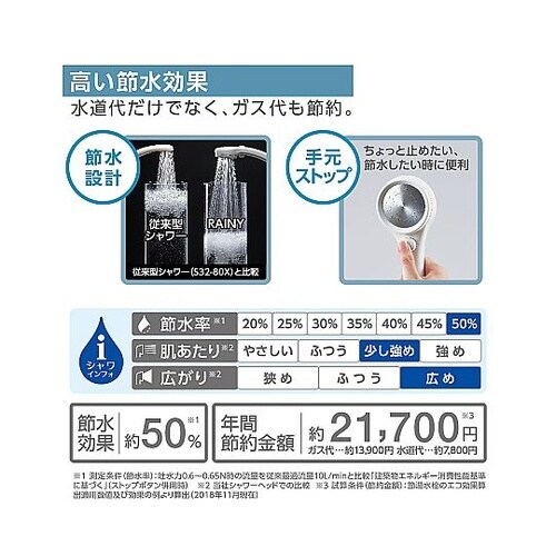 レイニーストップ ホワイト PS313−