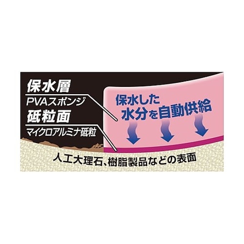 保水研磨パッド PRO 人工大理石・樹脂