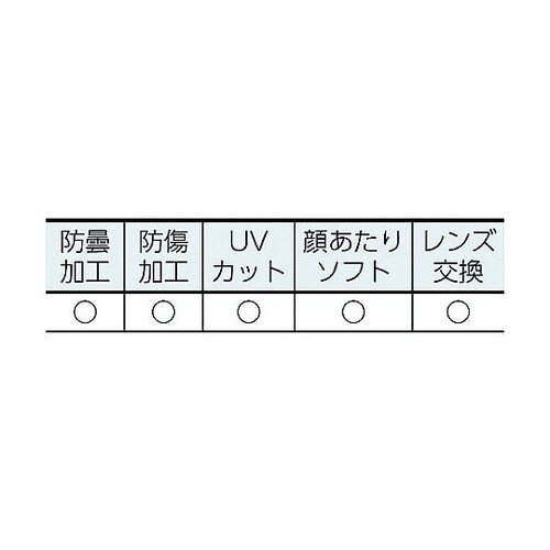 安全ゴーグル ウルトラソニック 9302