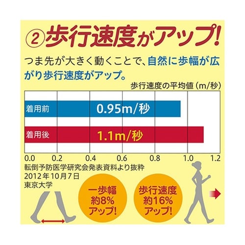 履くだけ筋トレ 26ー27cm グレー