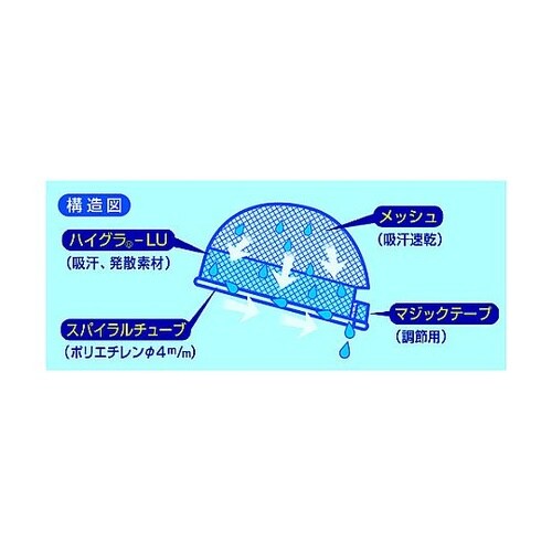 汗流帽 CN712