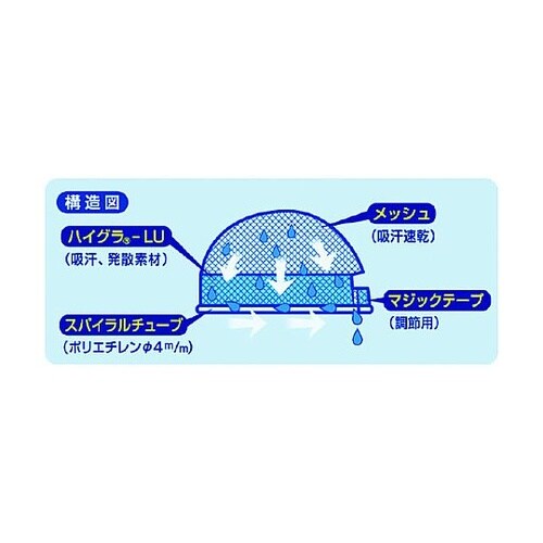 汗流帽 CN712