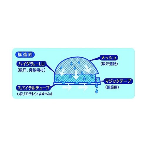 汗流帽 CN712