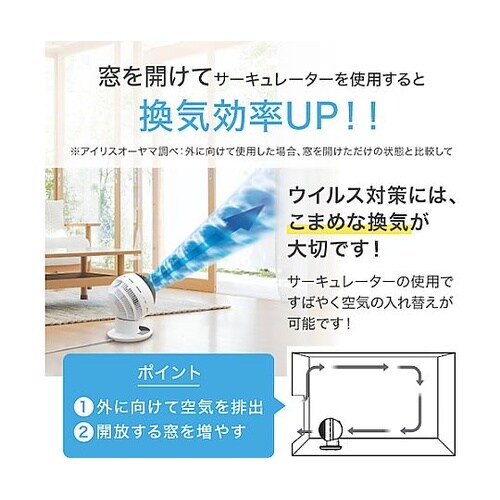 282763 サーキュレーター アイ 1