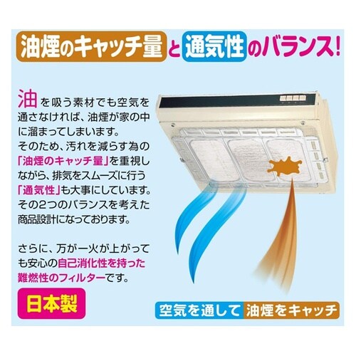 浅型用レンジフードカバーでか 浅型 25