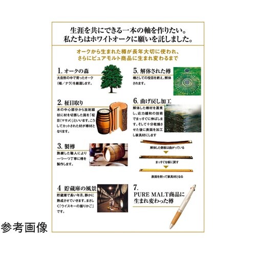 ピュアモルトシャープ 0.5mm ナチュ